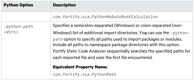 Missing vulnerability regarding ScanCentral not adding Python ...